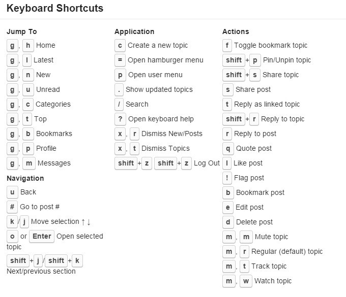 copyq keyboard shortcuts